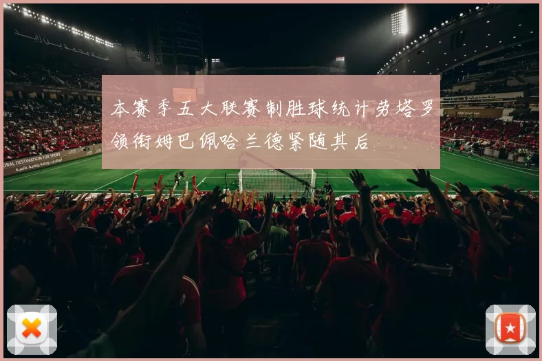 本赛季五大联赛制胜球统计劳塔罗领衔姆巴佩哈兰德紧随其后